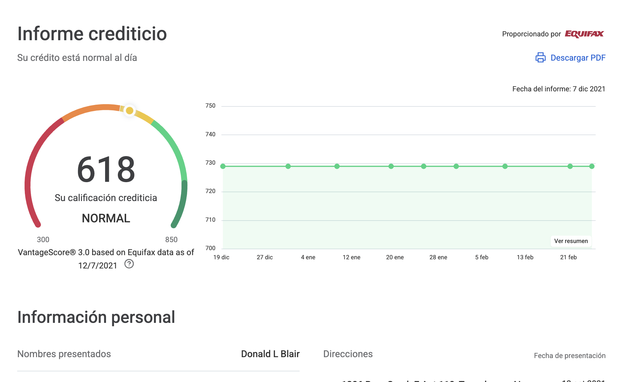 Reporte de crédito completo